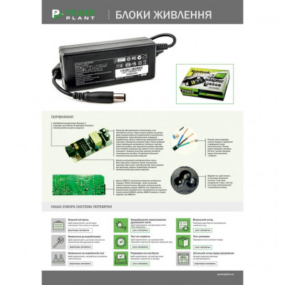 Блок живлення до ноутбуку PowerPlant PANASONIC 220V, 15.6V 125W 8A (5.5*2.5) (PC125S5525)