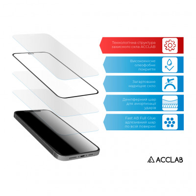 Скло захисне ACCLAB Full Glue Xiaomi Redmi 12C (1283126573743)