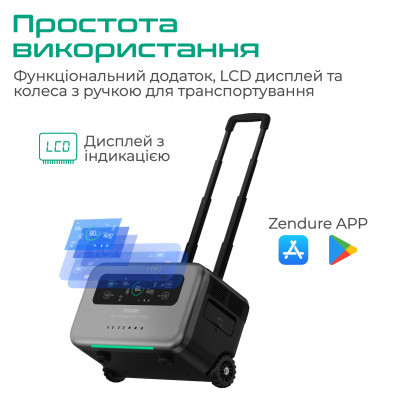 Зарядна станція Zendure SuperBase Pro 1500 Black (ZDSBP1500-BK-EU)
