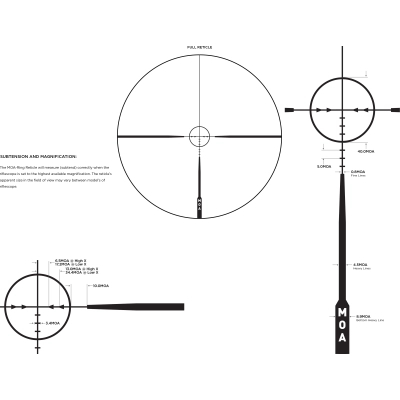 Оптичний приціл Leupold VX-Freedom 1.5-4x20 (1 inch) MOA Ring (180590)