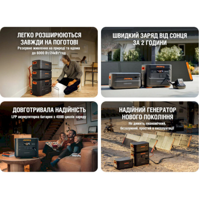 Зарядна станція Jackery Explorer 2000 Plus 2042Ah (Explorer-2000PLS)