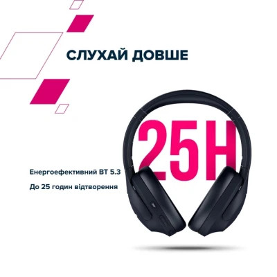Навушники Canyon OnRiff 10 ANC Bluetooth Black (CNS-CBTHS10BK)