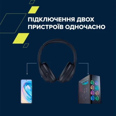 Навушники Canyon OnRiff 10 ANC Bluetooth Black (CNS-CBTHS10BK)