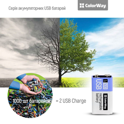 Акумулятор Крона USB-С 390 mAh 9V (Li-Polymer) ColorWay (CW-UB9V-06)