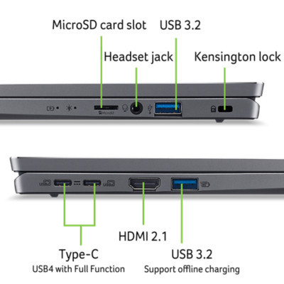 Ноутбук Acer Swift Go 14 SFG14-63-R2PL (NX.KTSEU.005)