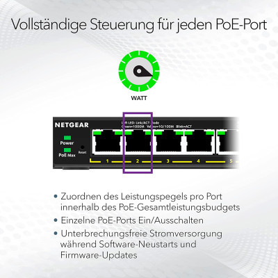 Комутатор мережевий Netgear GS308EPP-100PES