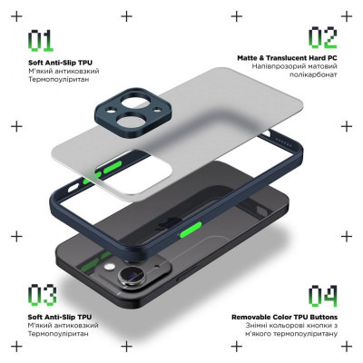 Чохол до мобільного телефона Armorstandart Frosted Matte OPPO A78 4G Navy Blue (ARM72408)