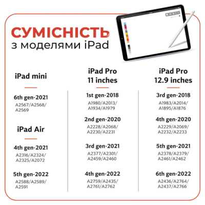 Стилус AirOn AirSens white for iPad (6126755813230)