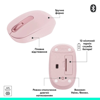 Мишка Logitech M196 Bluetooth Rose (910-007461)