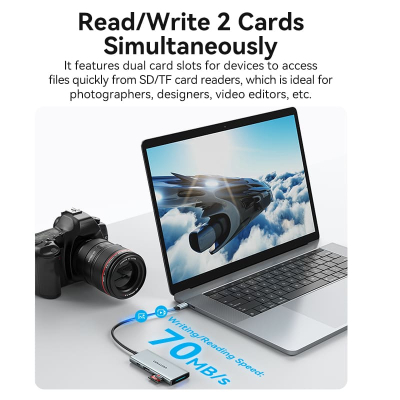 Концентратор Vention USB 3.1 Type-C to HDMI/USB 3.0x3/SD/TF/PD 100W 7-in-1 (TOPHB)
