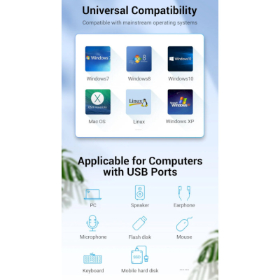 Концентратор Vention USB 3.0 to 3хUSB 3.0/2хTRS Audio/USB Micro 1.0m (CHIBF)