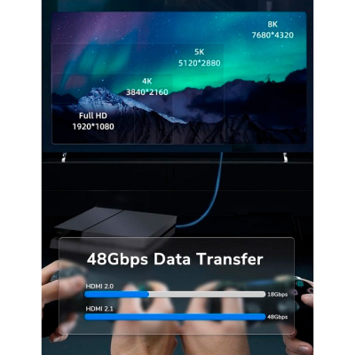 Кабель мультимедійний HDMI to HDMI 2.0m v2.1 Cabletime (CA914654)