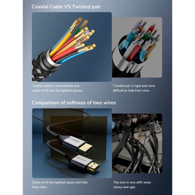 Кабель мультимедійний HDMI to HDMI 2.0m v2.1 Cabletime (CA914654)