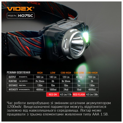 Ліхтар Videx VLF-H075C