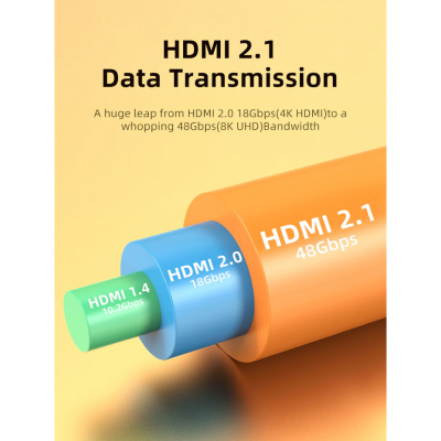 Кабель мультимедійний HDMI to HDMI 50.0m v2.1 AOC Cabletime (CA914036)
