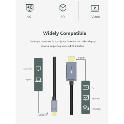 Кабель мультимедійний mini DisplayPort to HDMI 1.8m Cabletime (CA914586)