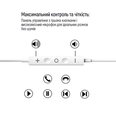 Навушники ColorWay 3.5 mm Wired Earphone Sound Wave White (CW-WD04WT)