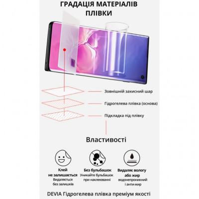 Плівка захисна Devia Samsung Galaxy A73 double side (DV-SM-A73FB)