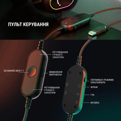 Навушники Fifine H6 RGB 7.1 Black (H6)