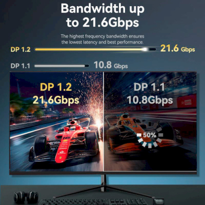 Кабель мультимедійний DisplayPort to DisplayPort 5.0m V1.2 4K 60Hz 3D Dolby 7.1 Vention (HAKBJ)