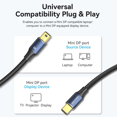 Кабель мультимедійний Mini DisplayPort to Mini DisplayPort 2.0m V1.4 8K 60Hz 32.4Gbps Blue Aluminum Alloy Vention (HCGLH)