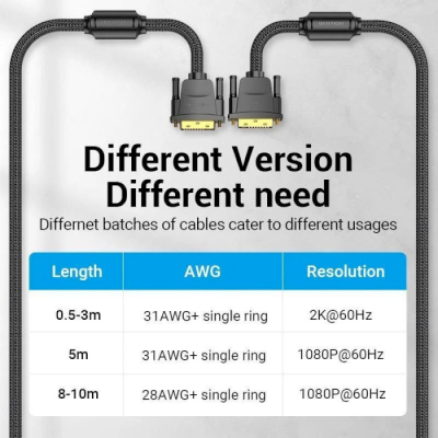 Кабель мультимедійний DVI to DVI 24+1pin 3.0m 2K 60Hz ferrite Vention (EAEBI)