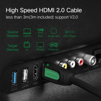 Кабель мультимедійний HDMI to HDMI 3.0m HD101 Round (Yellow/Black) Ugreen (10130)