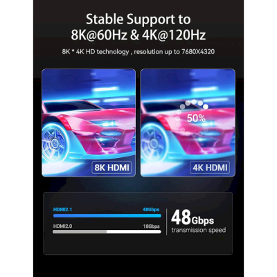 Кабель мультимедійний HDMI to HDMI 5.0m V2.1 8K 60Hz PVC Vention (AANBJ)