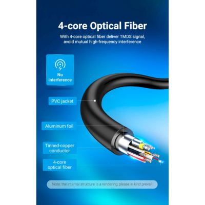 Кабель мультимедійний HDMI to HDMI 30.0m V2.0 Optical 4K 60Hz 18Gbps Dolby 7.1 PVC Black Zinc Alloy Vention (ALABT)