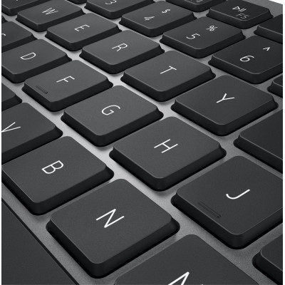 Клавіатура Dell Compact Multi-Device Wireless Keyboard KB740 RU (580-AKOZ)