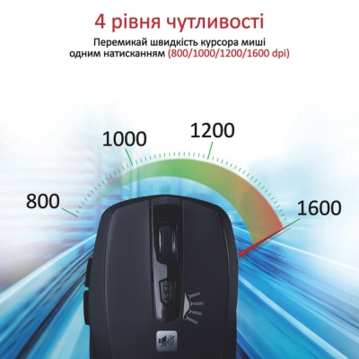 Мишка Promate Breeze Wireless Black (breeze.black)