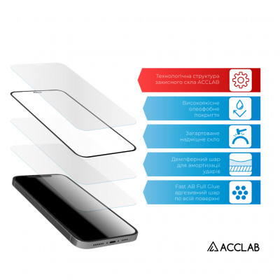 Скло захисне ACCLAB Full Glue ESD Apple Iphone 12/12 Pro (1283126532153)