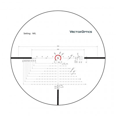 Оптичний приціл Vector Optics Constantine 1-8x24 SFP (SCOC-27)