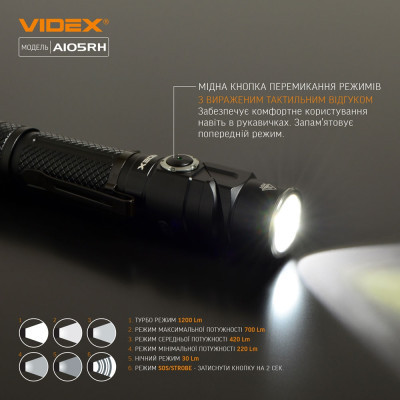 Ліхтар Videx VLF-A105RH 1200Lm 5000K (VLF-A105RH)