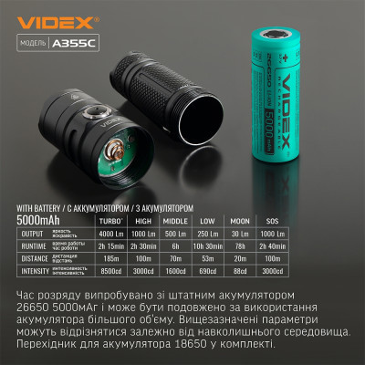 Ліхтар Videx VLF-A355C 4000Lm 5000K (VLF-A355C)