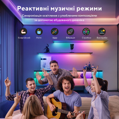 Світлодіодна стрічка Govee RGBIC Basic Wi-Fi + Bluetooth LED Strip Light With Protective Coating 10м Білий (H619C3D1)