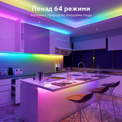 Світлодіодна стрічка Govee RGBIC Basic Wi-Fi + Bluetooth LED Strip Light With Protective Coating 10м Білий (H619C3D1)