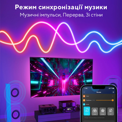 Світлодіодна стрічка Govee Neon LED Strip Light 5м Білий (H61A23D1)