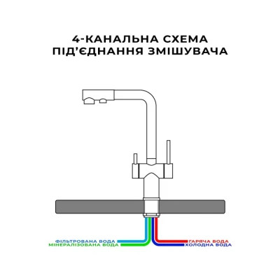 Змішувач Nett FFB-33