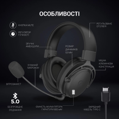 Навушники GamePro HS1260BT Black (HS1260BT)