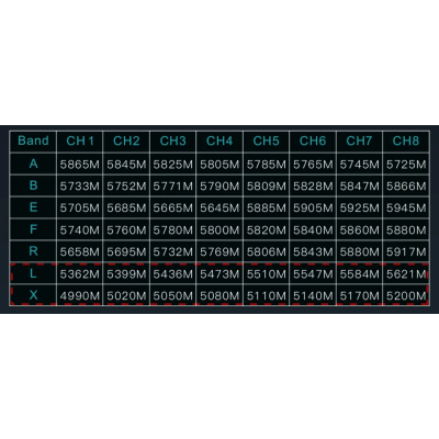 Монітор FPV Skyzone M5 DVR 5.8GHz 48CH L Band (M5F)