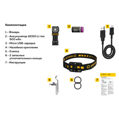 Ліхтар Armytek ELF C1 Micro-USB Warm (F05002W)