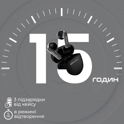 Навушники HIFuture ColorBuds2 White (colorbuds2.white)