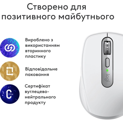 Мишка Logitech MX Anywhere 3S для MAC Wireless Pale Grey (910-006946)