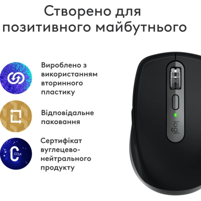 Мишка Logitech MX Anywhere 3S для MAC Wireless Space Grey (910-006947)