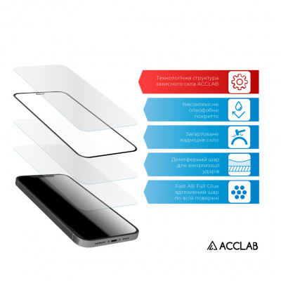 Скло захисне ACCLAB Full Glue Xiaomi Redmi 12 (1283126573200)