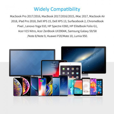 Кабель мультимедійний USB-C to HDMI 1.8m 4K 60Hz Choetech (CH0021-BK)