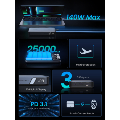 Батарея універсальна Ugreen 25000mAh 145W Two-way PD 3.1 grey (PB205)