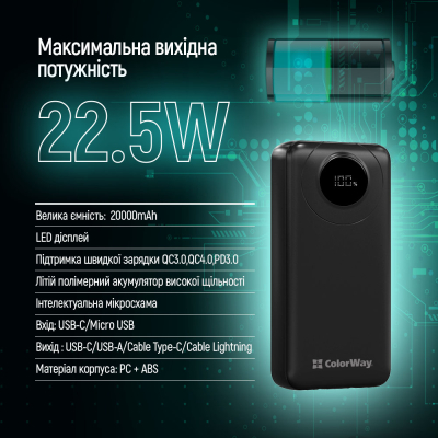 Батарея універсальна ColorWay 20 000 mAh EnergyPlus PD/18W, QC3.0/22.5W, Black (CW-PB200LPB4BK-PDD)