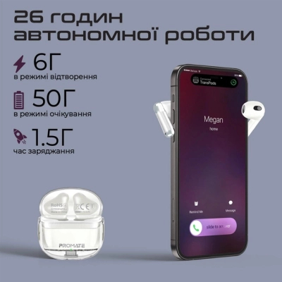Навушники Promate TransPods White (transpods.white)